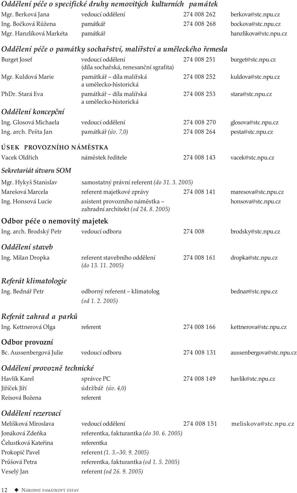 Kuldová Marie památkář díla malířská 274 008 252 kuldova@stc.npu.cz a umělecko-historická PhDr. Stará Eva památkář díla malířská 274 008 253 stara@stc.npu.cz a umělecko-historická Oddělení koncepční Ing.