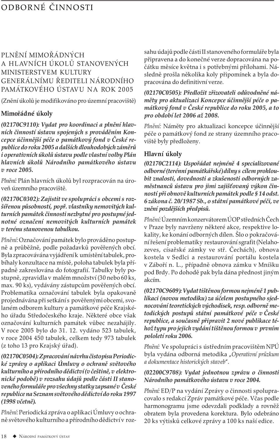 dalších dlouhodobých záměrů i operativních úkolů ústavu podle vlastní volby Plán hlavních úkolů Národního památkového ústavu v roce 2005.