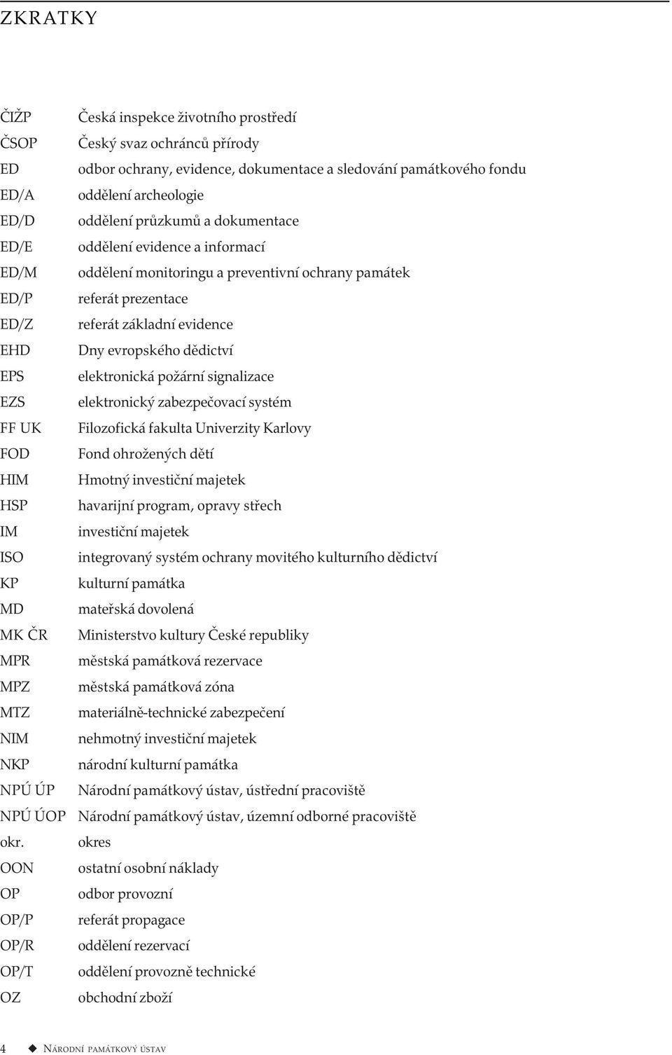 dokumentace oddělení evidence a informací oddělení monitoringu a preventivní ochrany památek referát prezentace referát základní evidence Dny evropského dědictví elektronická požární signalizace