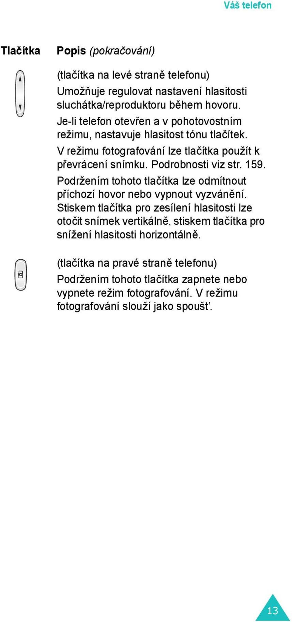 159. Podržením tohoto tlačítka lze odmítnout příchozí hovor nebo vypnout vyzvánění.