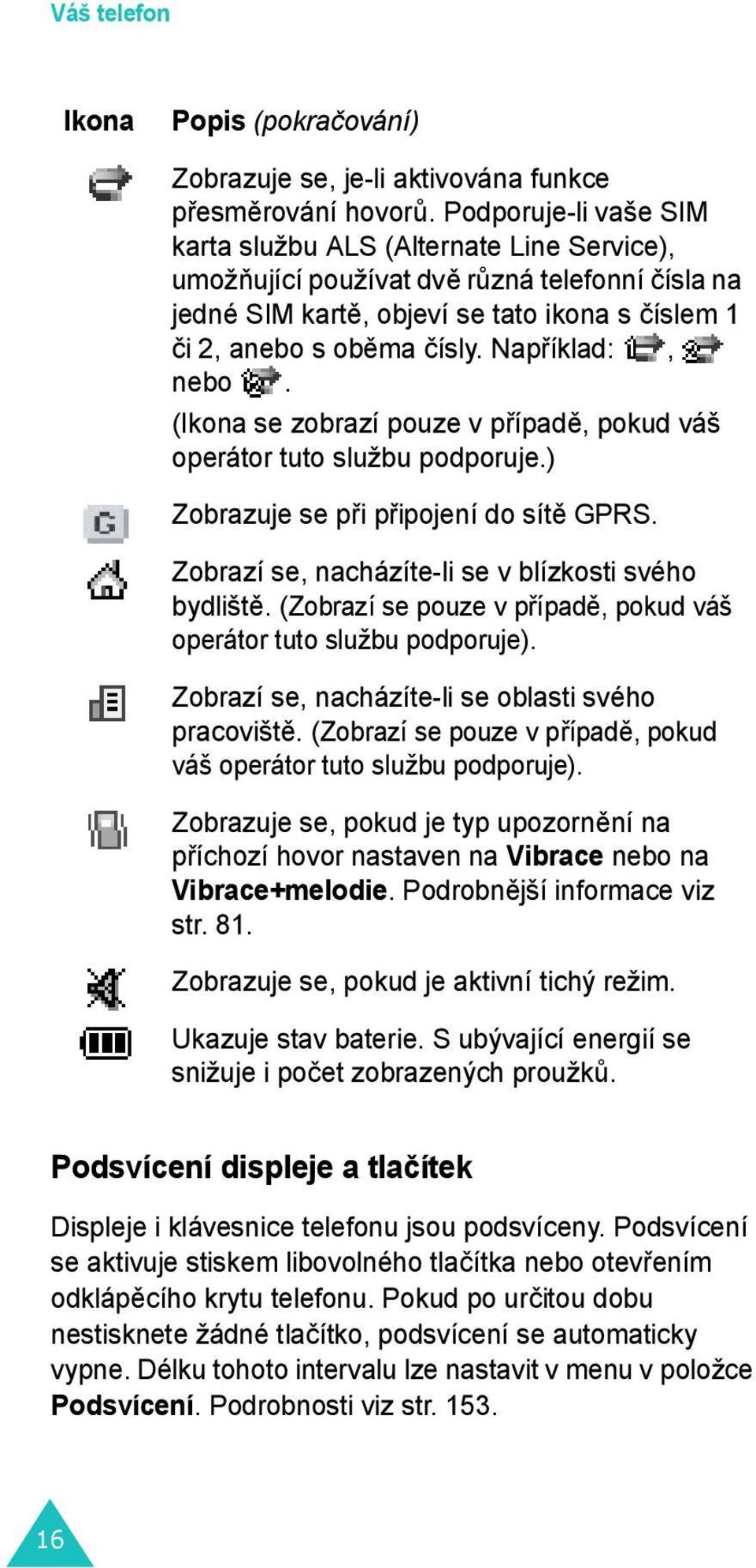 Například:, nebo. (Ikona se zobrazí pouze v případě, pokud váš operátor tuto službu podporuje.) Zobrazuje se při připojení do sítě GPRS. Zobrazí se, nacházíte-li se v blízkosti svého bydliště.