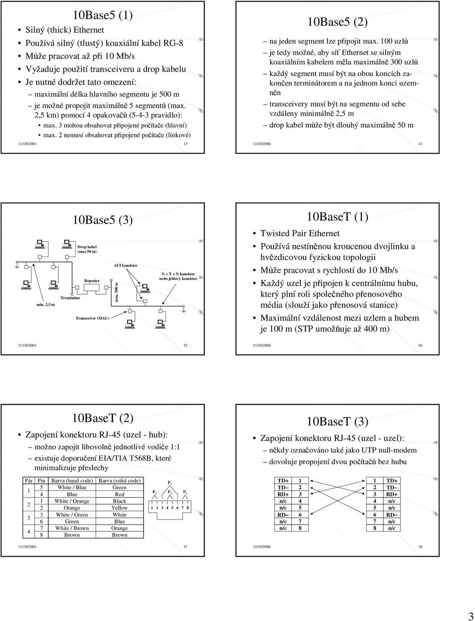 2 nemusí obsahovat připojené počítače (linkové) 11/10/2004 13 10Base5 (2) na jeden segment lze připojit max.