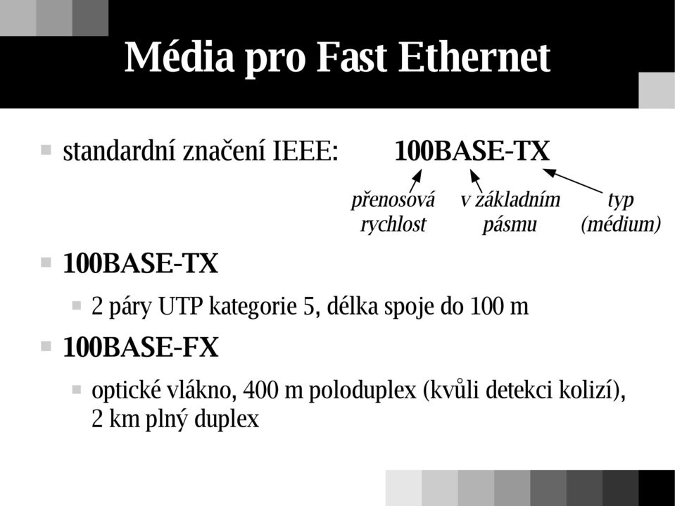 páry UTP kategorie 5, délka spoje do 100 m 100BASE-FX optické