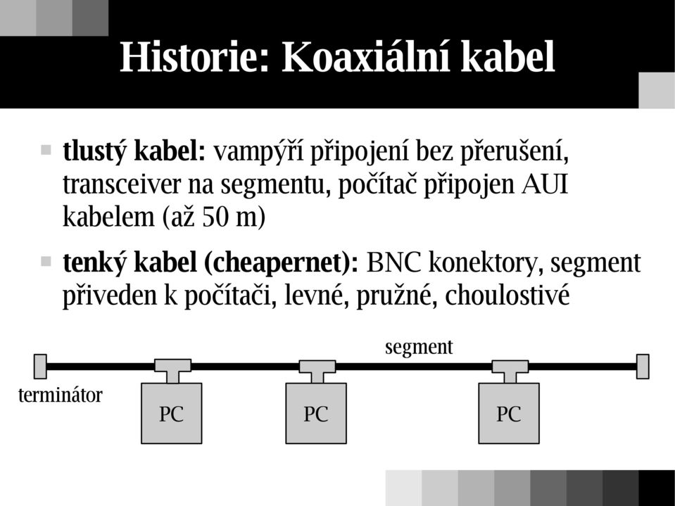 (až 50 m) tenký kabel (cheapernet): BNC konektory, segment