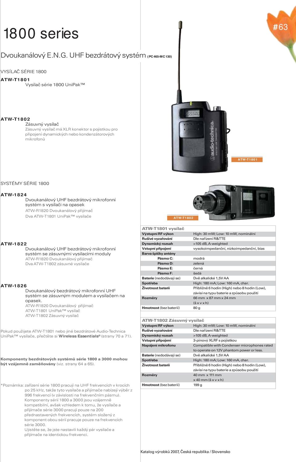 kondenzátorových mikrofonů ATW-T1801 SYSTÉMY SÉRIE 1800 ATW-1824 Dvoukanálový UHF bezdrátový mikrofonní systém s vysílači na opasek ATW-R1820 Dvoukanálový přijímač Dva ATW-T1801 UniPak vysílače