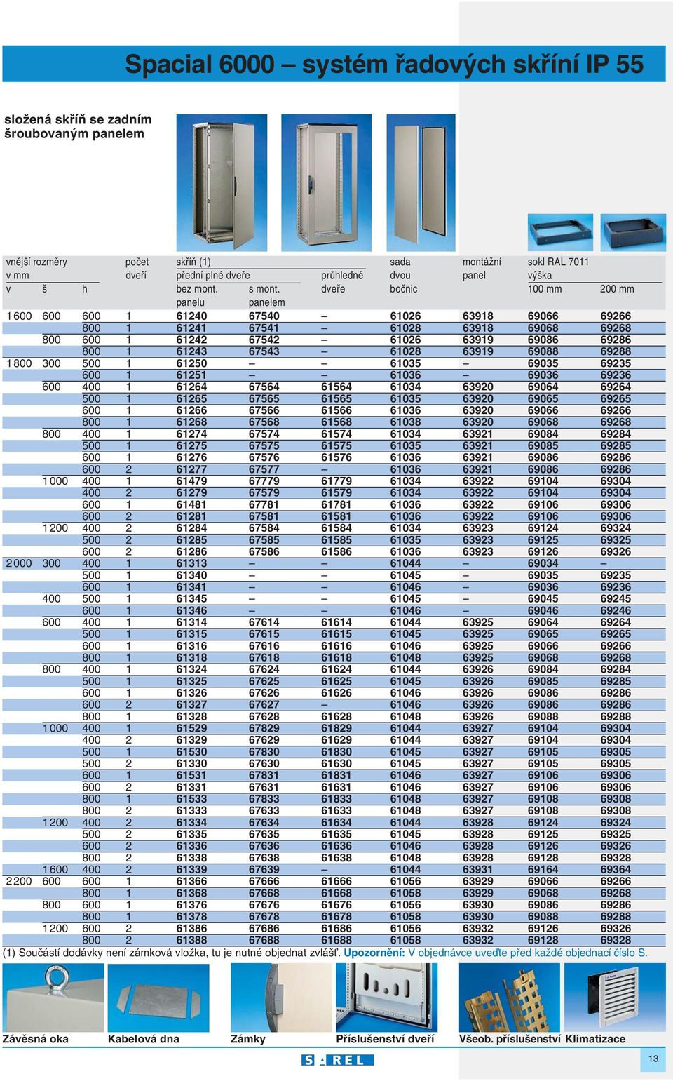 dvefie boãnic 100 mm 200 mm panelu panelem 1600 600 600 1 61240 67540 61026 63918 69066 69266 800 1 61241 67541 61028 63918 69068 69268 800 600 1 61242 67542 61026 63919 69086 69286 800 1 61243 67543