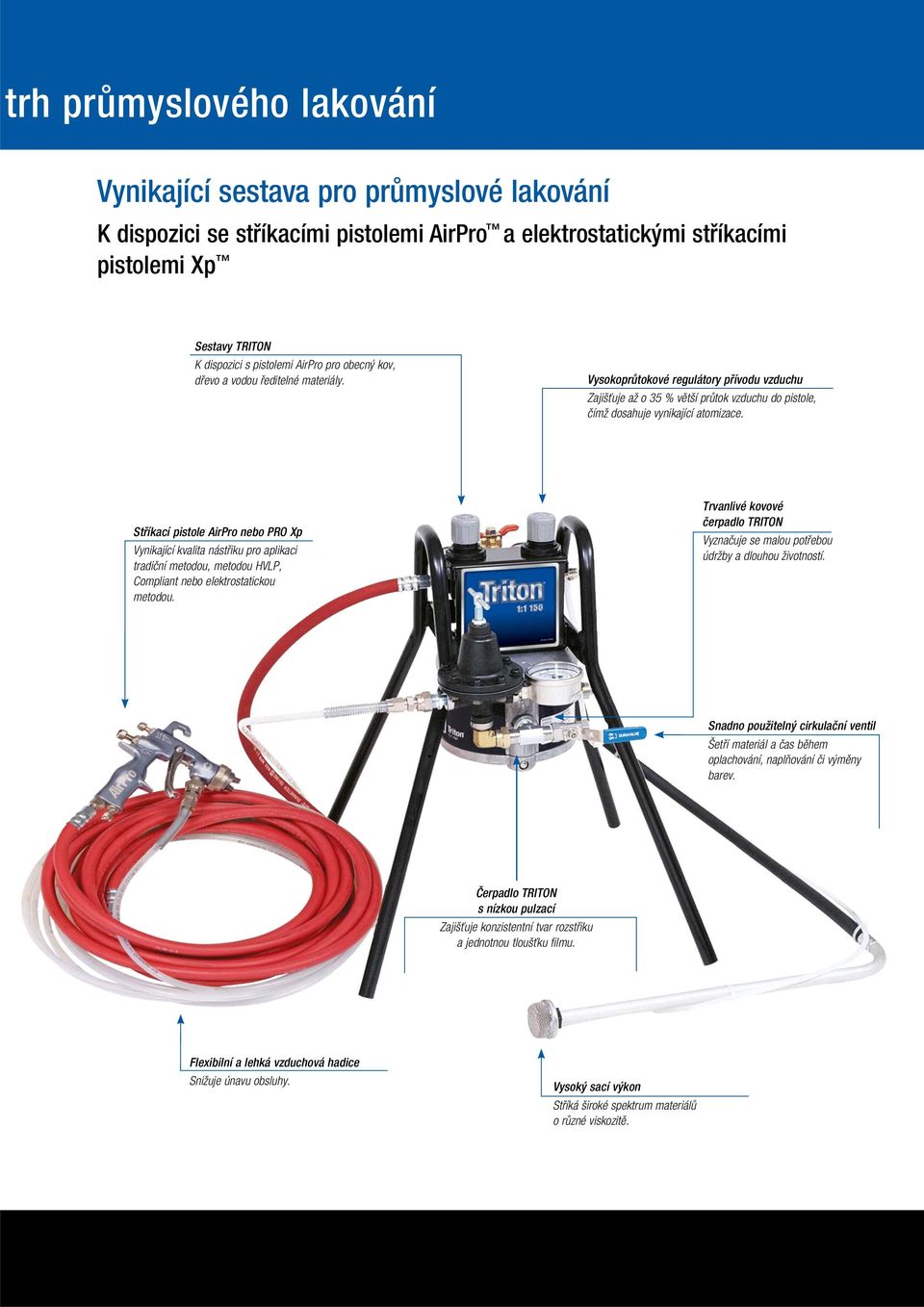 Stříkací pistole AirPro nebo PRO Xp Vynikající kvalita nástřiku pro aplikaci tradiční metodou, metodou HVLP, Compliant nebo elektrostatickou metodou.