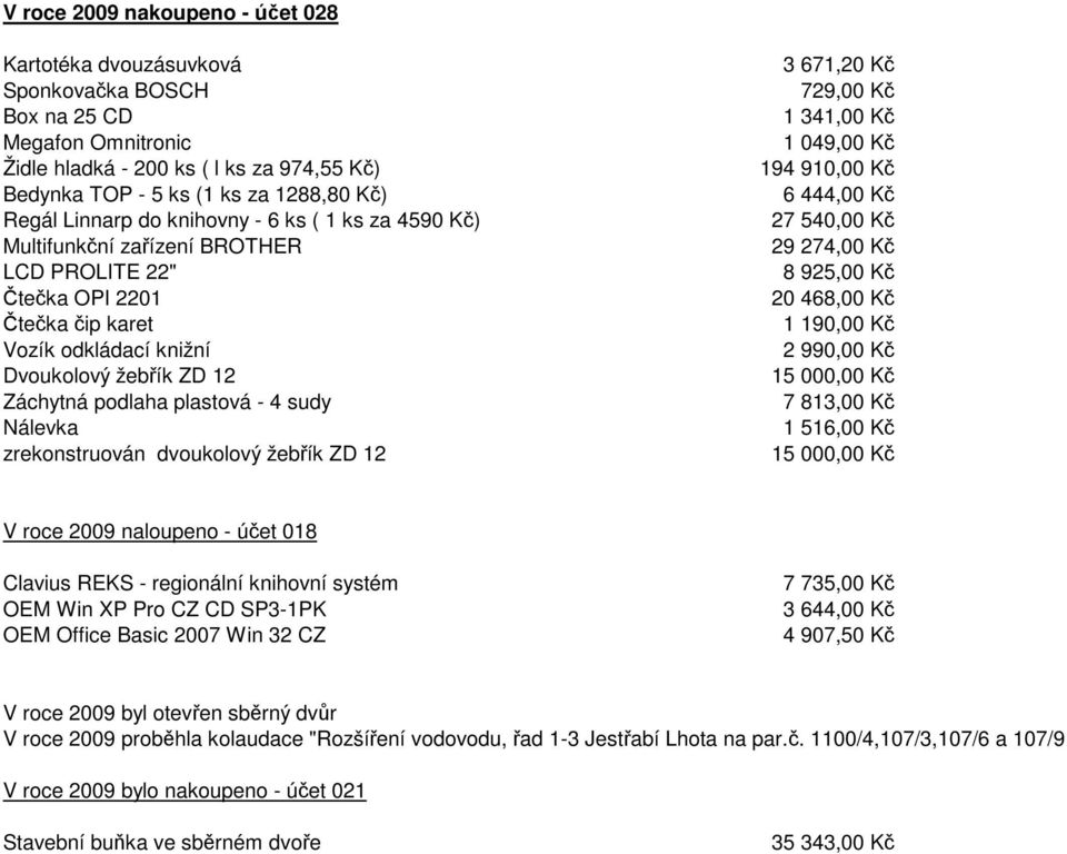 4 sudy Nálevka zrekonstruován dvoukolový žebřík ZD 12 3 671,20 Kč 729,00 Kč 1 341,00 Kč 1 049,00 Kč 194 910,00 Kč 6 444,00 Kč 27 540,00 Kč 29 274,00 Kč 8 925,00 Kč 20 468,00 Kč 1 190,00 Kč 2 990,00