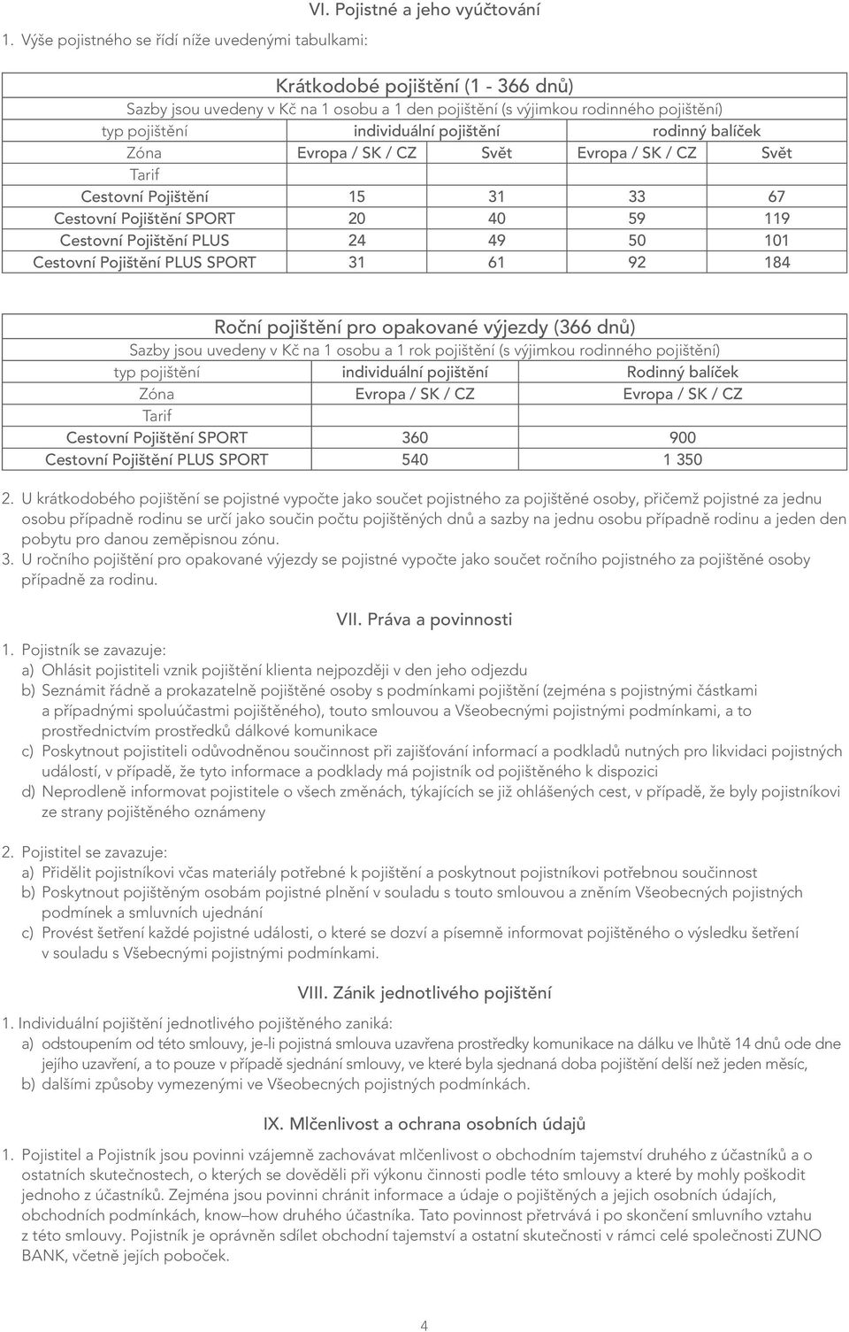 Zóna Evropa / SK / CZ Svět Evropa / SK / CZ Svět Tarif Cestovní Pojištění 15 31 33 67 Cestovní Pojištění SPORT 20 40 59 119 Cestovní Pojištění PLUS 24 49 50 101 Cestovní Pojištění PLUS SPORT 31 61 92