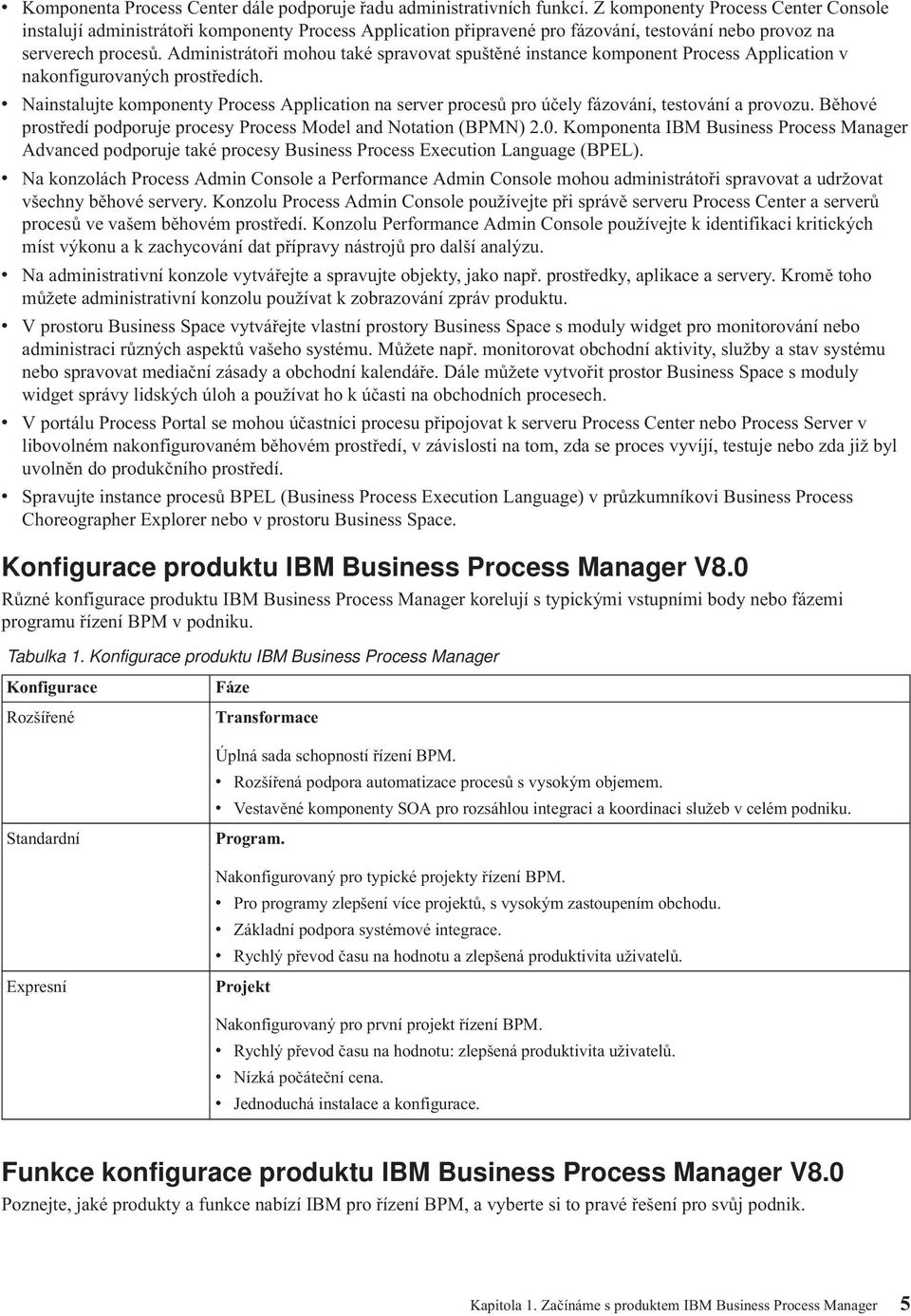 Administrátoři mohou také spravovat spuštěné instance komponent Process Application v nakonfigurovaných prostředích.