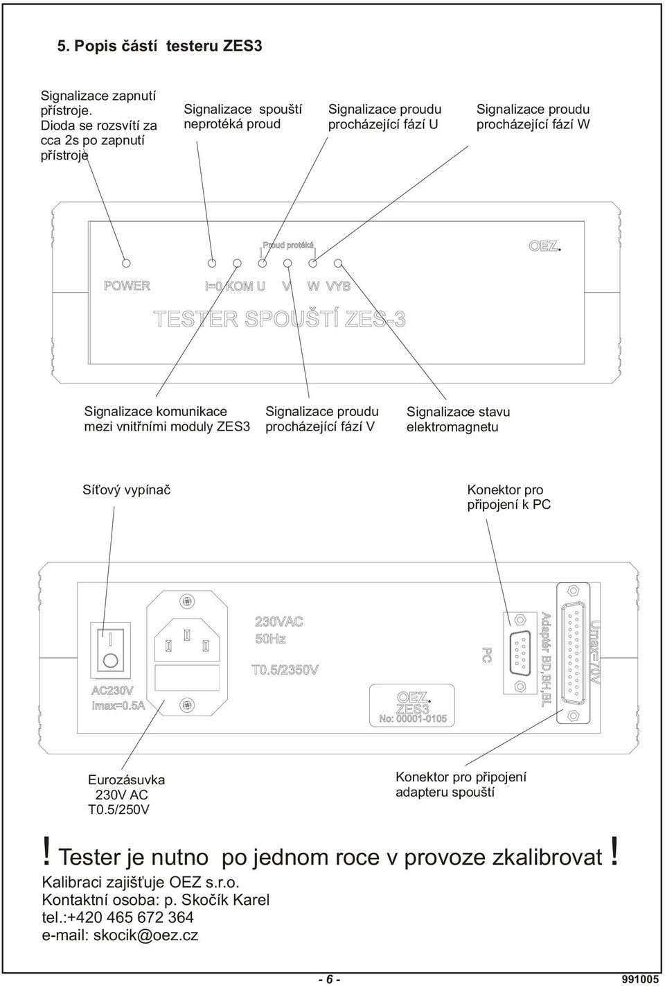 fází W Signalizace komunikace mezi vnitøními moduly ZES3 Signalizace proudu procházející fází V Signalizace stavu elektromagnetu Sí ový vypínaè Konektor pro