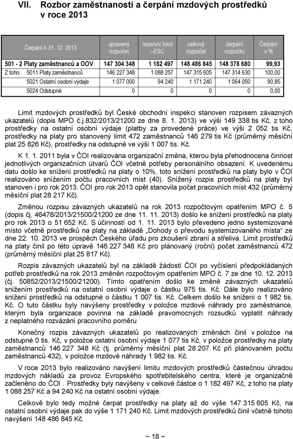 146 227 348 1 088 257 147 315 605 147 314 630 100,00 5021 Ostatní osobní výdaje 1 077 000 94 240 1 171 240 1 064 050 90,85 5024 Odstupné 0 0 0 0 0,00 Limit mzdových prostředků byl České obchodní