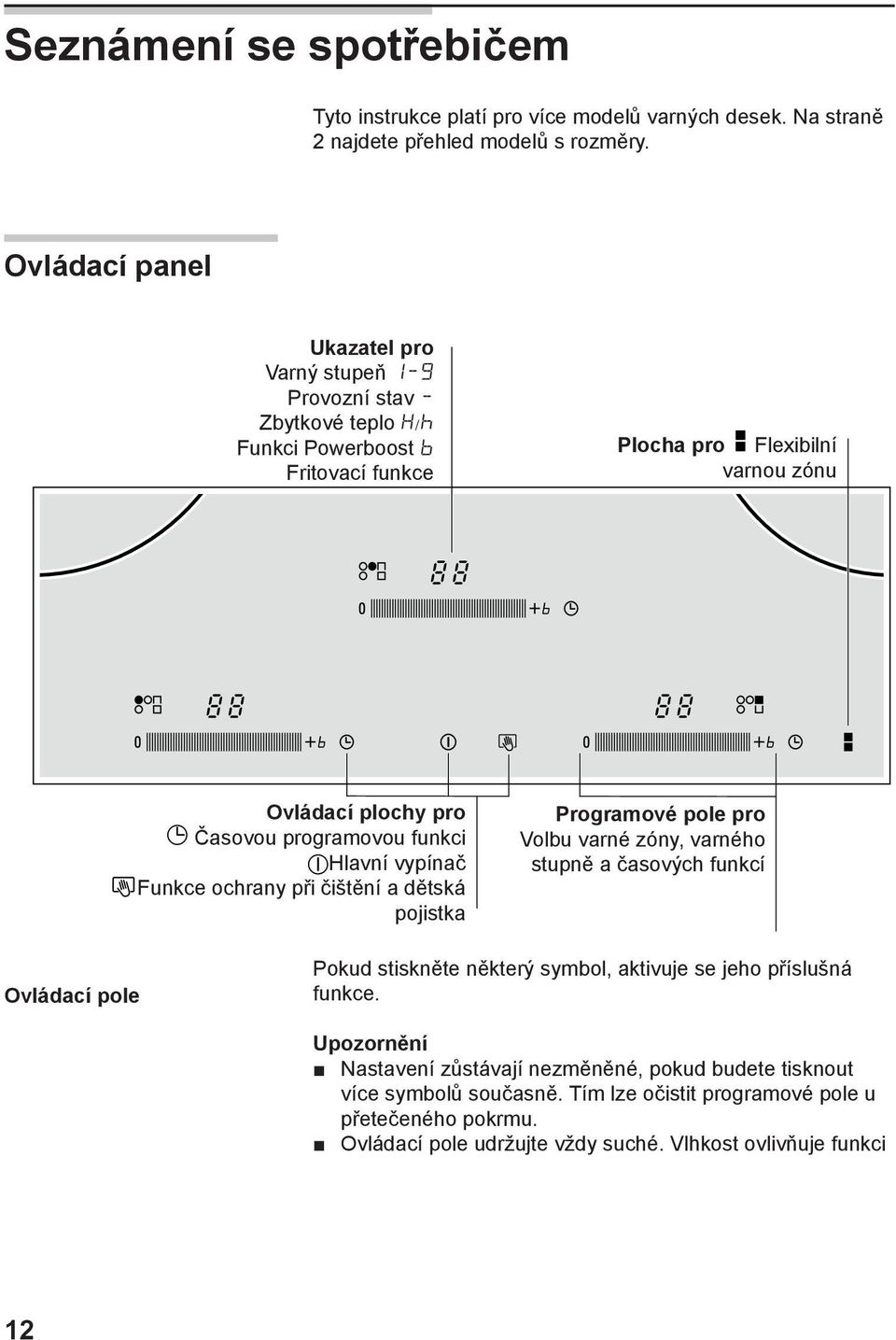 programovou funkci Hlavní vypínač Funkce ochrany při čištění a dětská pojistka Programové pole pro Volbu varné zóny, varného stupně a časových funkcí Ovládací pole Pokud stiskněte