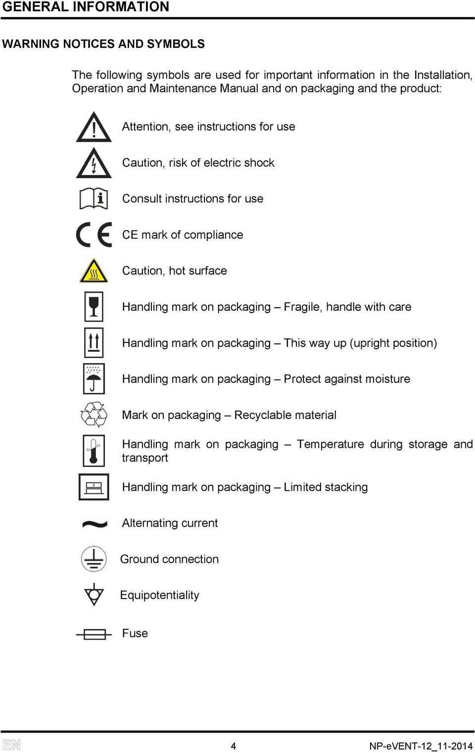 Fragile, handle with care Handling mark on packaging This way up (upright position) Handling mark on packaging Protect against moisture Mark on packaging Recyclable material