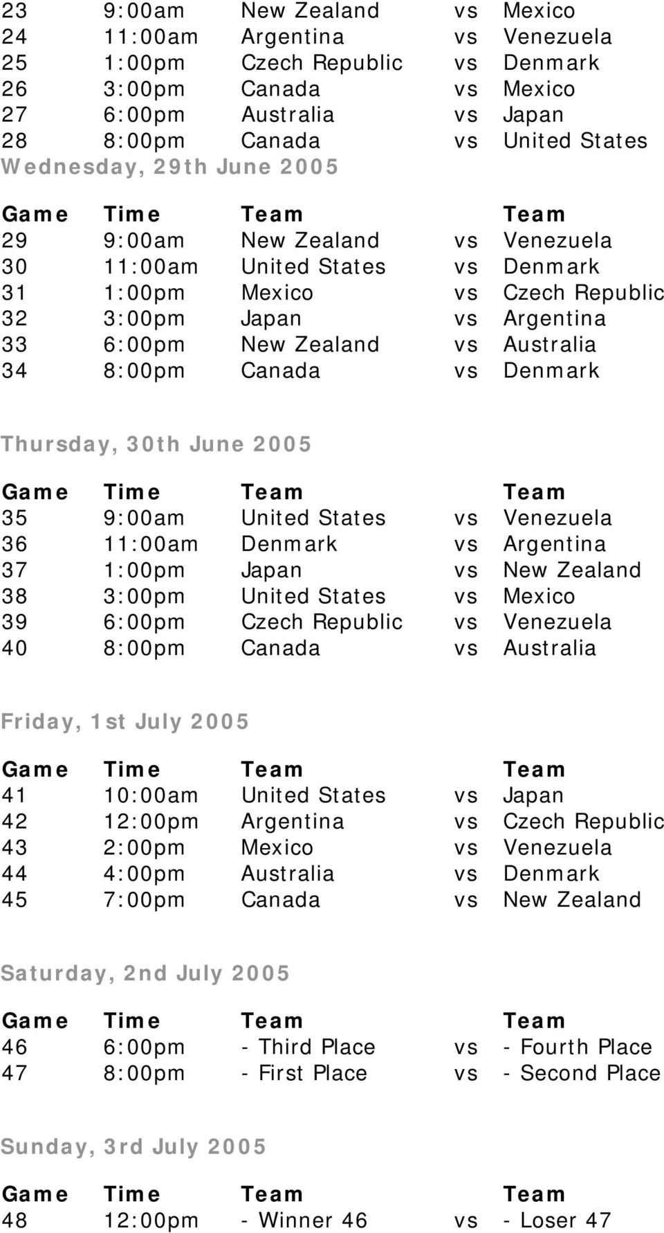 Zealand vs Australia 34 8:00pm Canada vs Denmark Thursday, 30th June 2005 Game Time Team Team 35 9:00am United States vs Venezuela 36 11:00am Denmark vs Argentina 37 1:00pm Japan vs New Zealand 38