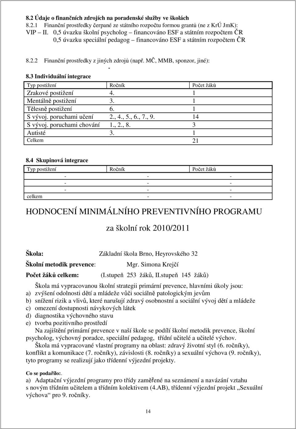 MČ, MMB, sponzor, jiné): - 8.3 Individuální integrace Typ postižení Ročník Počet žáků Zrakové postižení 4. 1 Mentálně postižení 3. 1 Tělesně postižení 6. 1 S vývoj. poruchami učení 2., 4., 5., 6., 7.