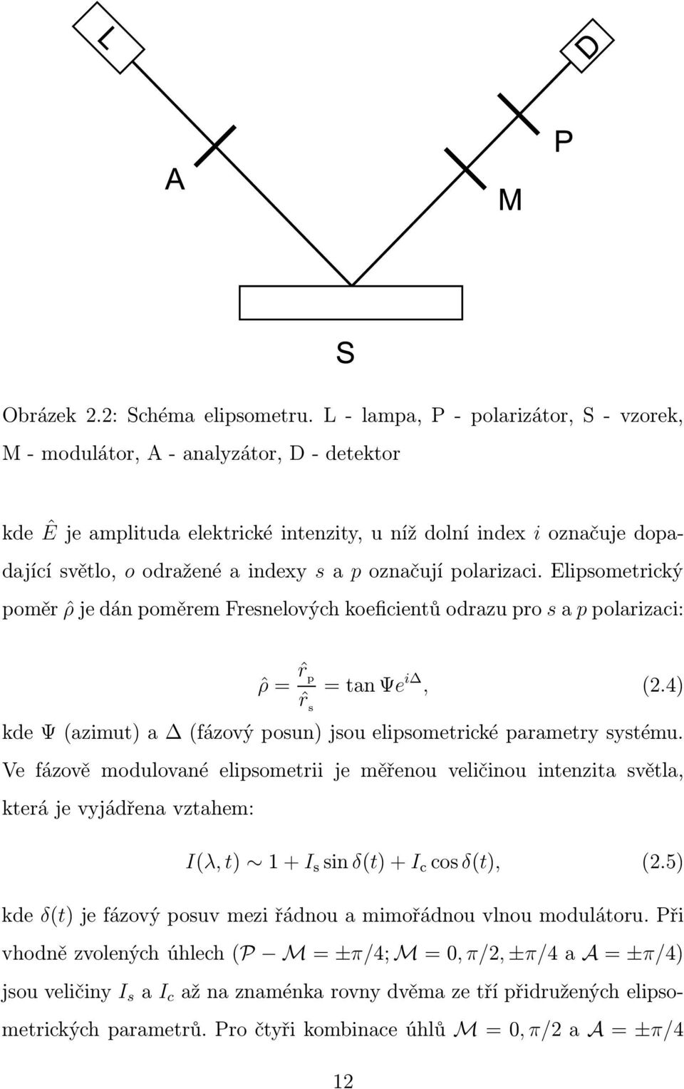 označují polarizaci. Elipsometrický poměr ˆρ je dán poměrem Fresnelových koeficientů odrazu pro s a p polarizaci: ˆρ = ˆr p =tanψe iδ, (2.