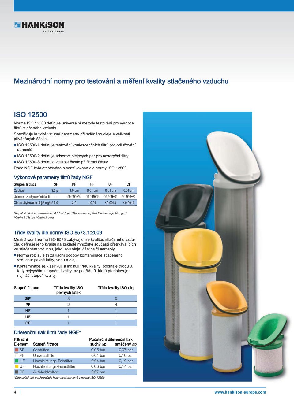 ISO 12500-1 definuje testování koalescenčních filtrů pro odlučování aerosolů ISO 12500-2 definuje adsorpci olejových par pro adsorpční filtry ISO 12500-3 definuje velikost částic při filtraci částic