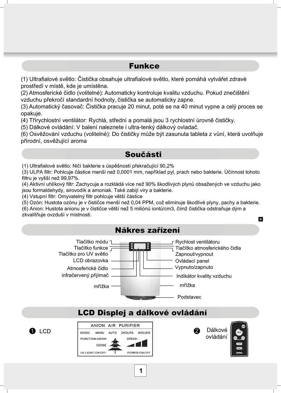 (3) Automatický asova : isti ka pracuje 20 minut, poté se na 40 minut vypne a celý proces se opakuje. (4) T írychlostní ventilátor: Rychlá, st ední a pomalá jsou 3 rychlostní úrovn isti ky.