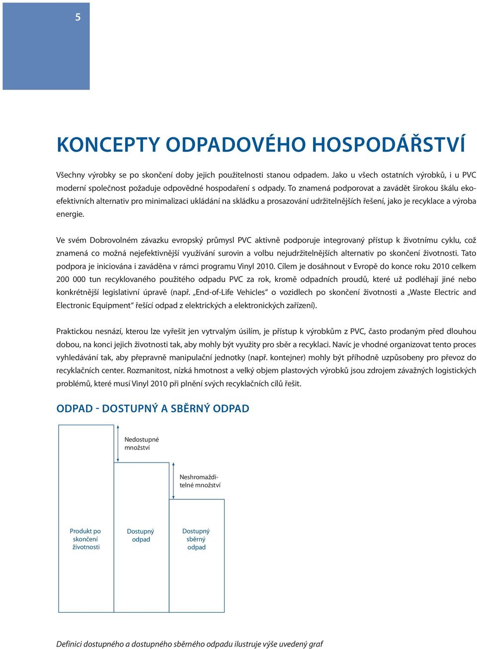 To znamená podporovat a zavádět širokou škálu ekoefektivních alternativ pro minimalizaci ukládání na skládku a prosazování udržitelnějších řešení, jako je recyklace a výroba energie.