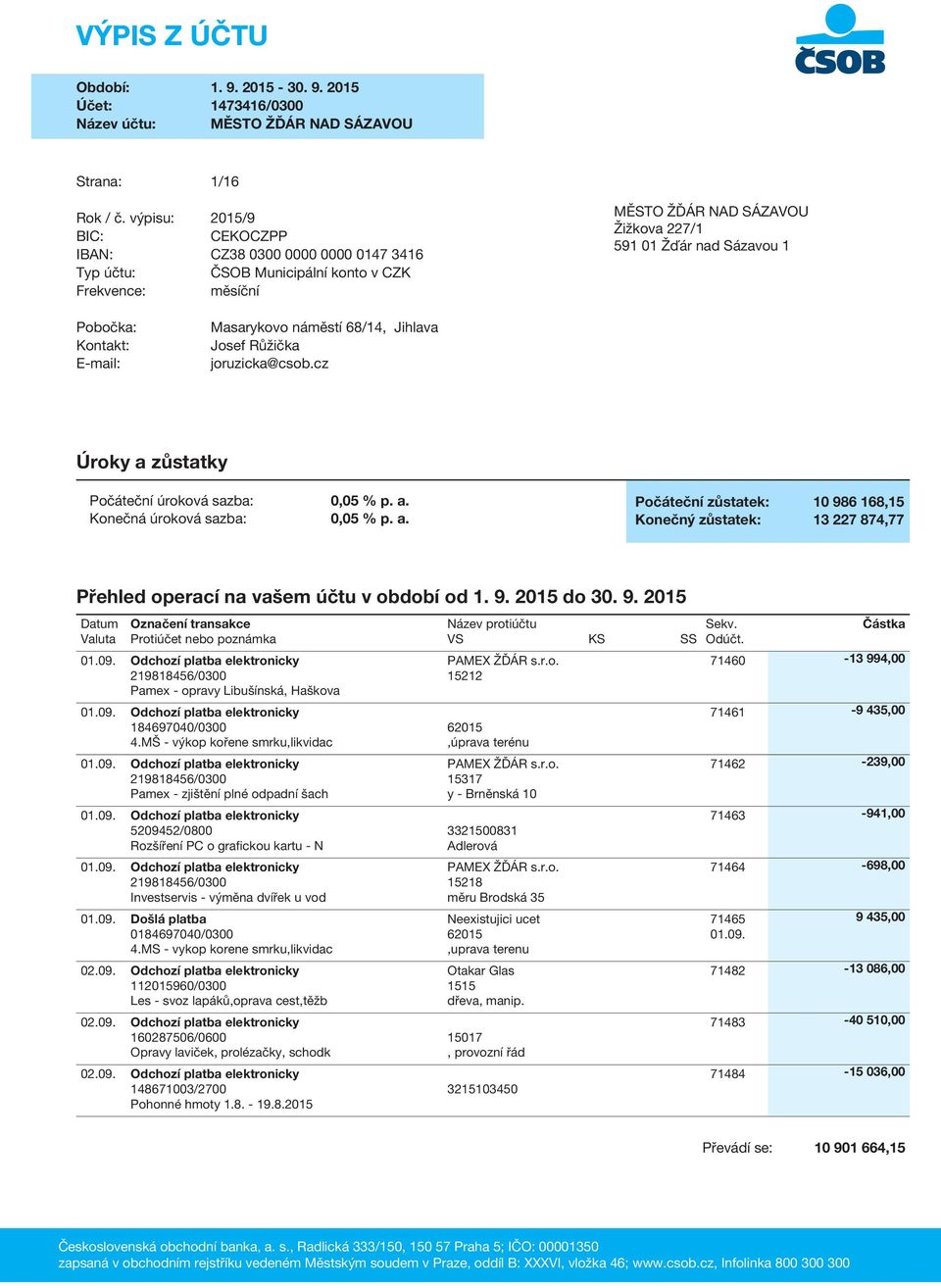 Kontakt: E-mail: Masarykovo náměstí 68/14, Jihlava Josef Růžička joruzicka@csob.cz X Úroky a 