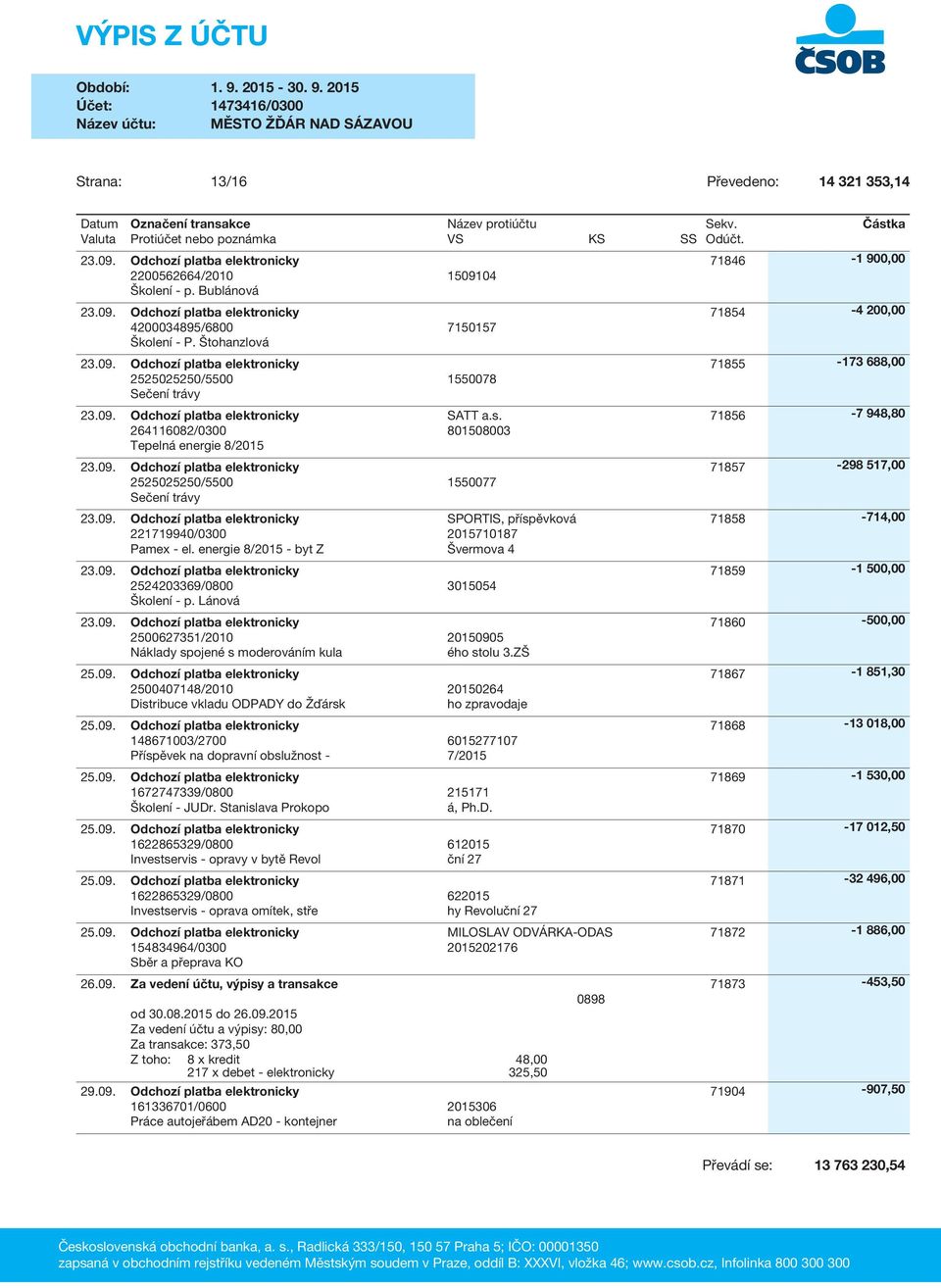 09. Odchozí platba elektronicky SPORTIS, příspěvková 221719940/0300 2015710187 Pamex - el. energie 8/2015 - byt Z Švermova 4 23.09. Odchozí platba elektronicky 2524203369/0800 3015054 Školení - p.