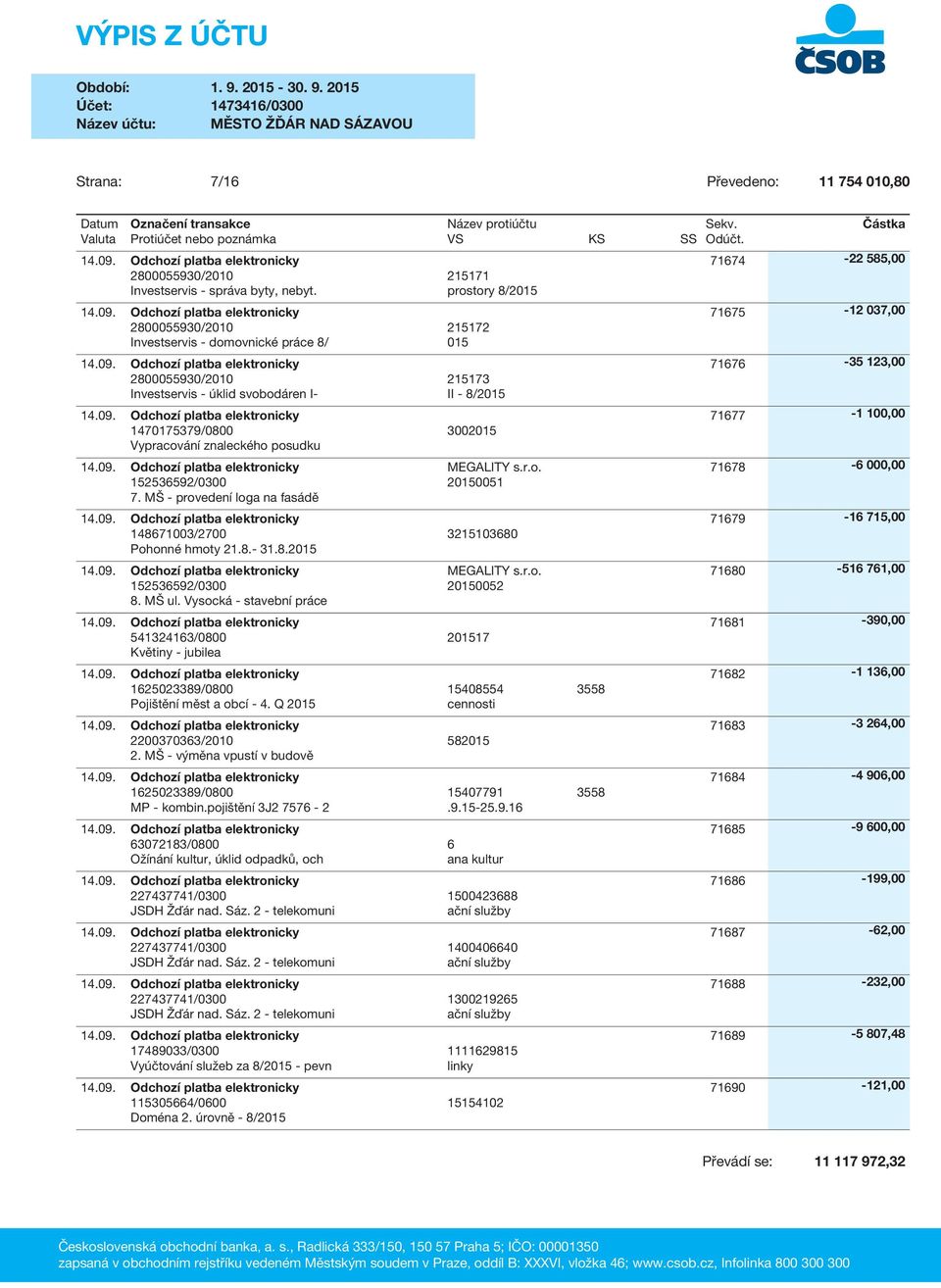 posudku 152536592/0300 7. MŠ - provedení loga na fasádě MEGALITY s.r.o. 20150051 148671003/2700 3215103680 Pohonné hmoty 21.8.- 31.8.2015 152536592/0300 8. MŠ ul.