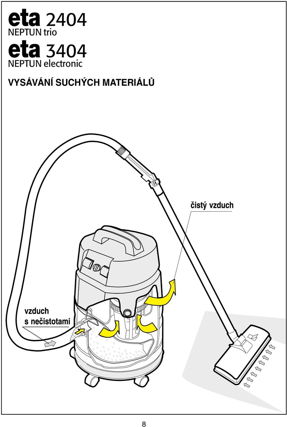 NEPTUN electronic