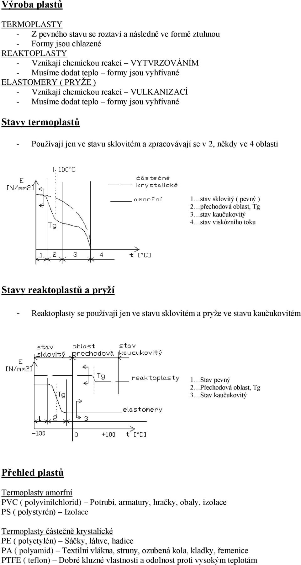 oblasti 1 stav sklovitý ( pevný ) 2 přechodová oblast, Tg 3 stav kaučukovitý 4 stav viskózního toku Stavy reaktoplastů a pryží - Reaktoplasty se pouţívají jen ve stavu sklovitém a pryţe ve stavu