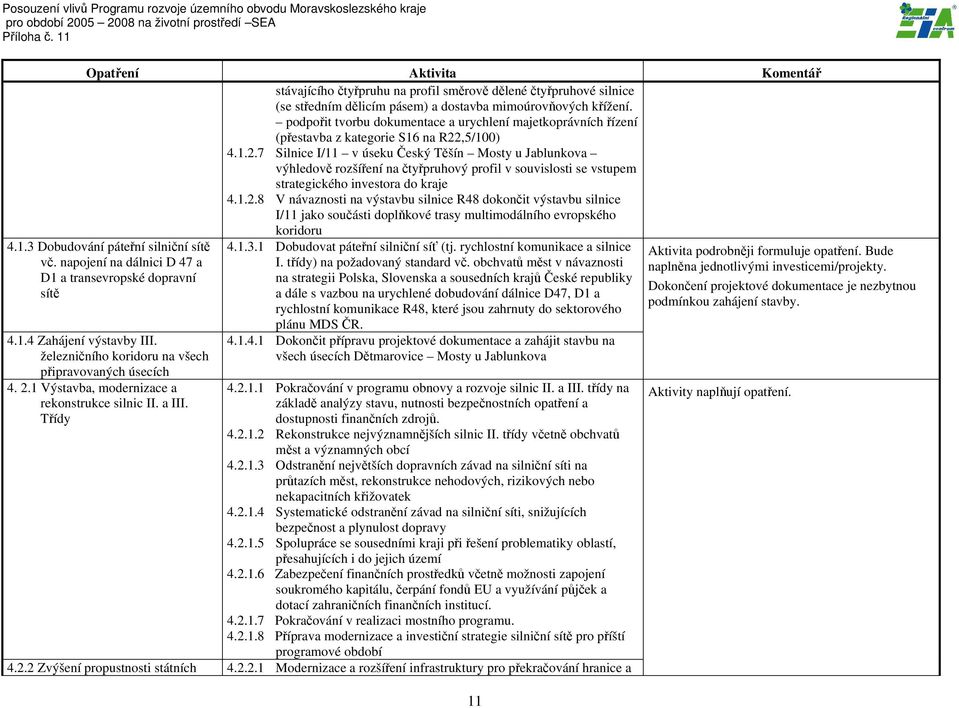 ,5/100) 4.1.2.7 Silnice I/11 v úseku Český Těšín Mosty u Jablunkova výhledově rozšíření na čtyřpruhový profil v souvislosti se vstupem strategického investora do kraje 4.1.2.8 V návaznosti na výstavbu silnice R48 dokončit výstavbu silnice I/11 jako součásti doplňkové trasy multimodálního evropského koridoru 4.