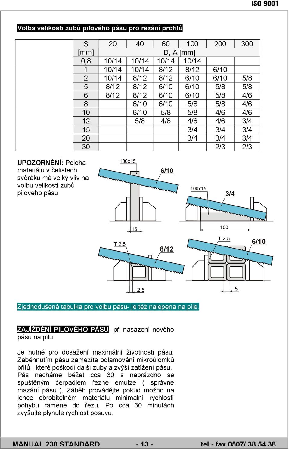 svěráku má velký vliv na volbu velikosti zubů pilového pásu 100x15 6/10 100x15 3/4 T 2,5 15 100 8/12 T 2,5 6/10 2,5 5 Zjednodušená tabulka pro volbu pásu- je též nalepena na pile.