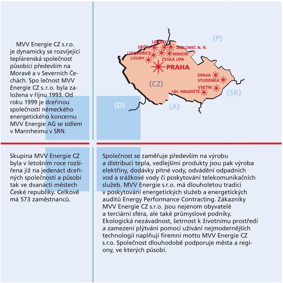 2006 / 2007 Skupina MVV Energie CZ byla v letošním roce rozšířena již na jedenáct dceřiných společností a působí tak ve dvanácti městech České republiky. Celkově má 573 zaměstnanců.