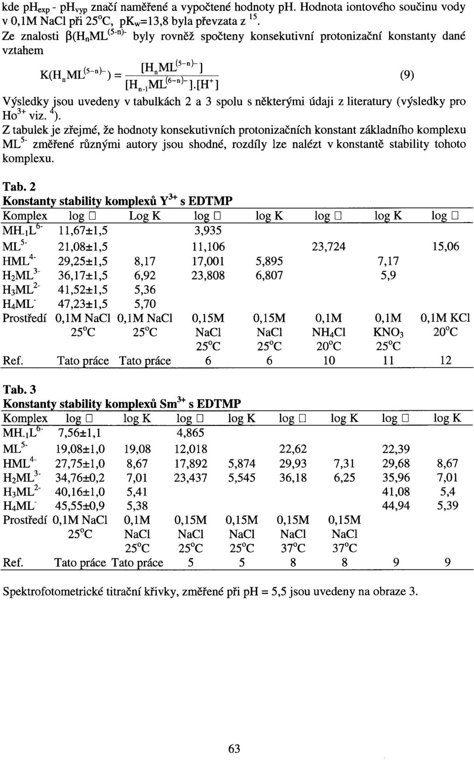 \ Z tabulek je zřejmé, že hodnoty konsekutivních protonizačních konstant základního komplexu ML 5 " změřené různými autory jsou shodné, rozdíly lze nalézt v konstantě stability tohoto komplexu. Tab.