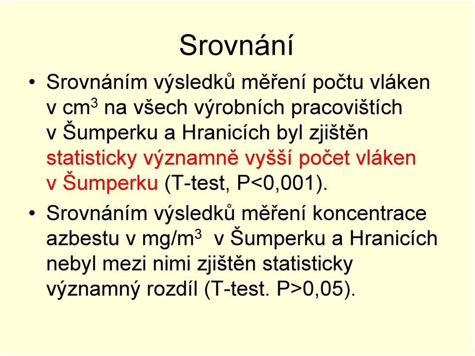 vláken v Šumperku (T-test, P<0,001).