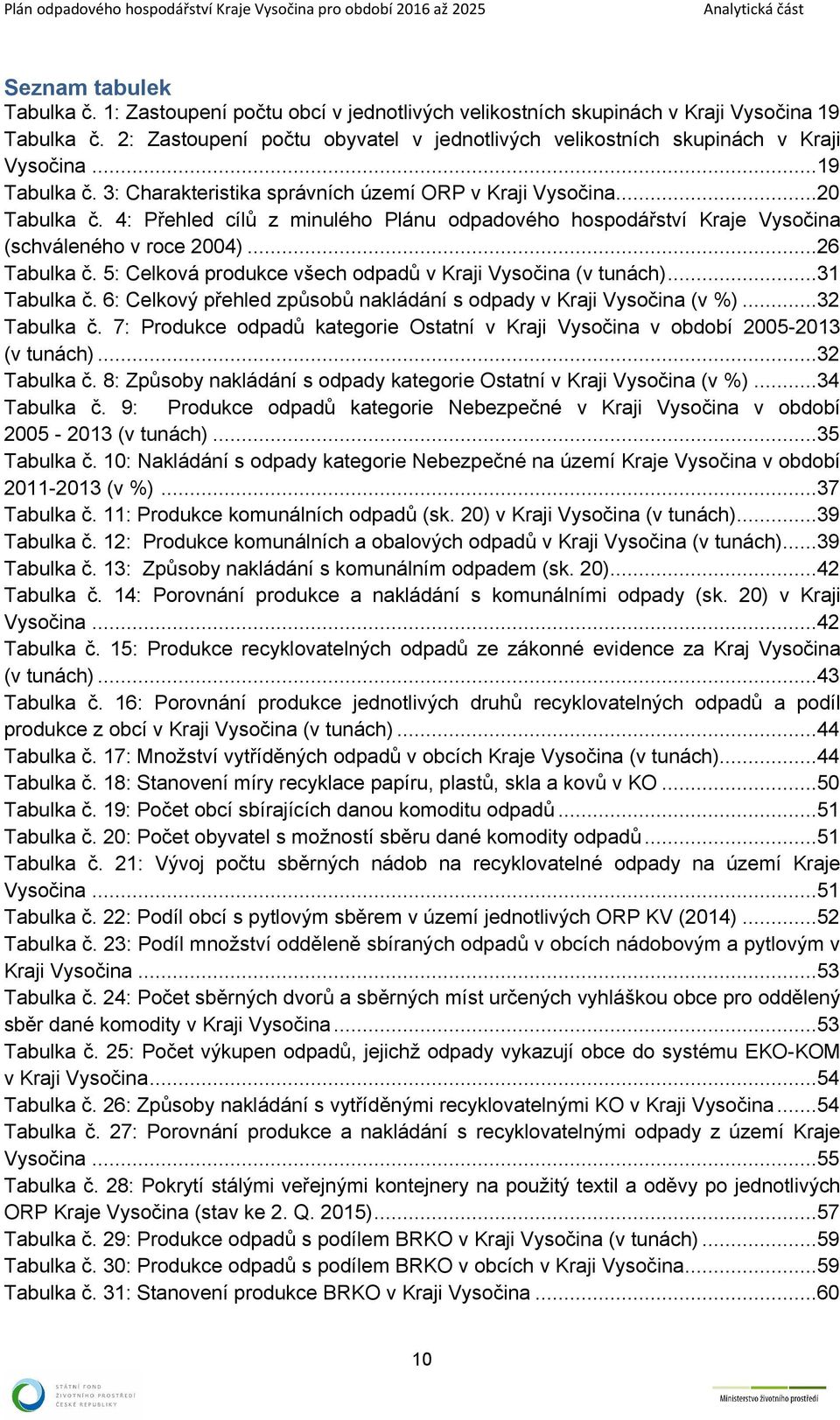 4: Přehled cílů z minulého Plánu odpadového hospodářství Kraje Vysočina (schváleného v roce 24)...26 Tabulka č. 5: Celková produkce všech odpadů v Kraji Vysočina (v tunách)...3 Tabulka č.