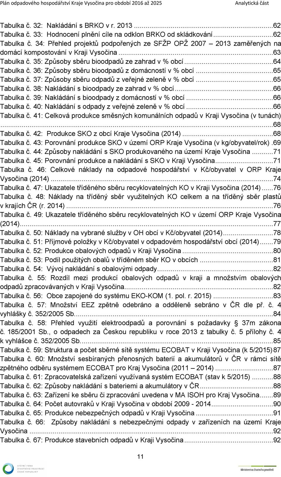 ..65 Tabulka č. 38: Nakládání s bioodpady ze zahrad v % obcí...66 Tabulka č. 39: Nakládání s bioodpady z domácností v % obcí...66 Tabulka č. 4: Nakládání s odpady z veřejné zeleně v % obcí.