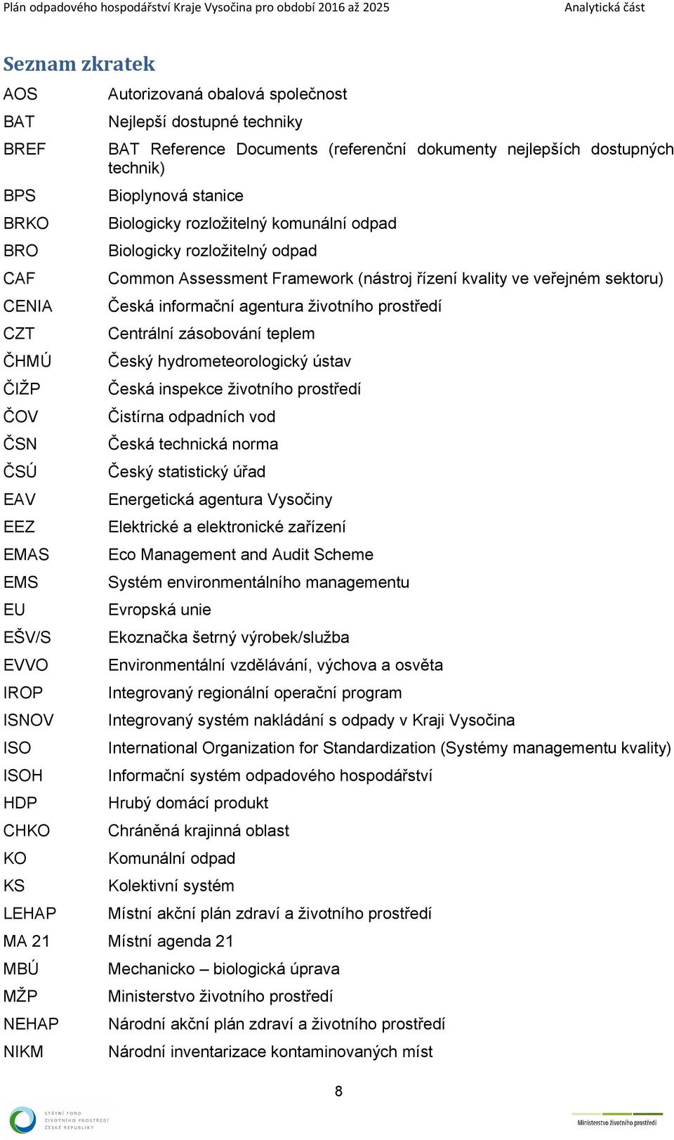 prostředí CZT Centrální zásobování teplem ČHMÚ Český hydrometeorologický ústav ČIŽP Česká inspekce životního prostředí ČOV Čistírna odpadních vod ČSN Česká technická norma ČSÚ Český statistický úřad
