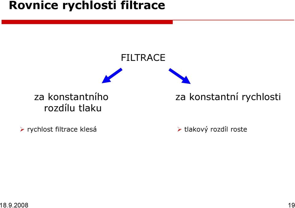 konstantní rychlosti rychlost