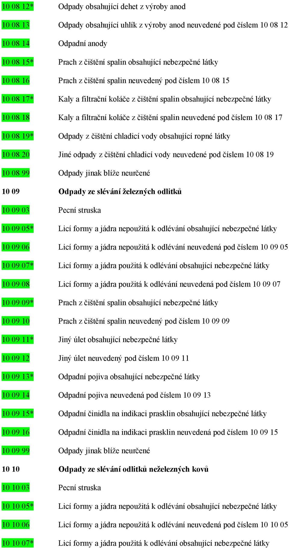 čištění spalin neuvedené pod číslem 10 08 17 10 08 19* Odpady z čištění chladicí vody obsahující ropné látky 10 08 20 Jiné odpady z čištění chladicí vody neuvedené pod číslem 10 08 19 10 08 99 Odpady