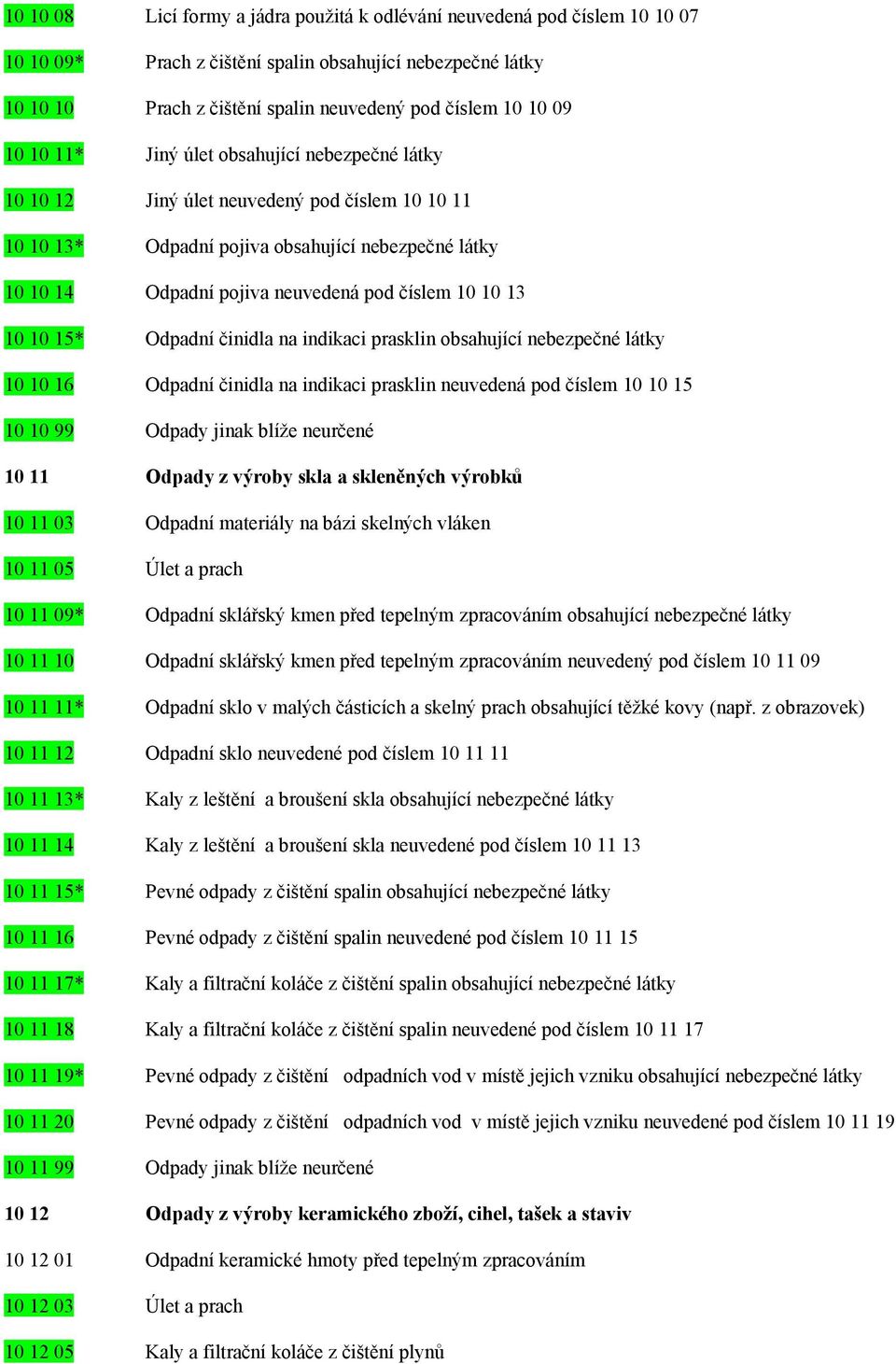 10 13 10 10 15* Odpadní činidla na indikaci prasklin obsahující nebezpečné látky 10 10 16 Odpadní činidla na indikaci prasklin neuvedená pod číslem 10 10 15 10 10 99 Odpady jinak blíže neurčené 10 11