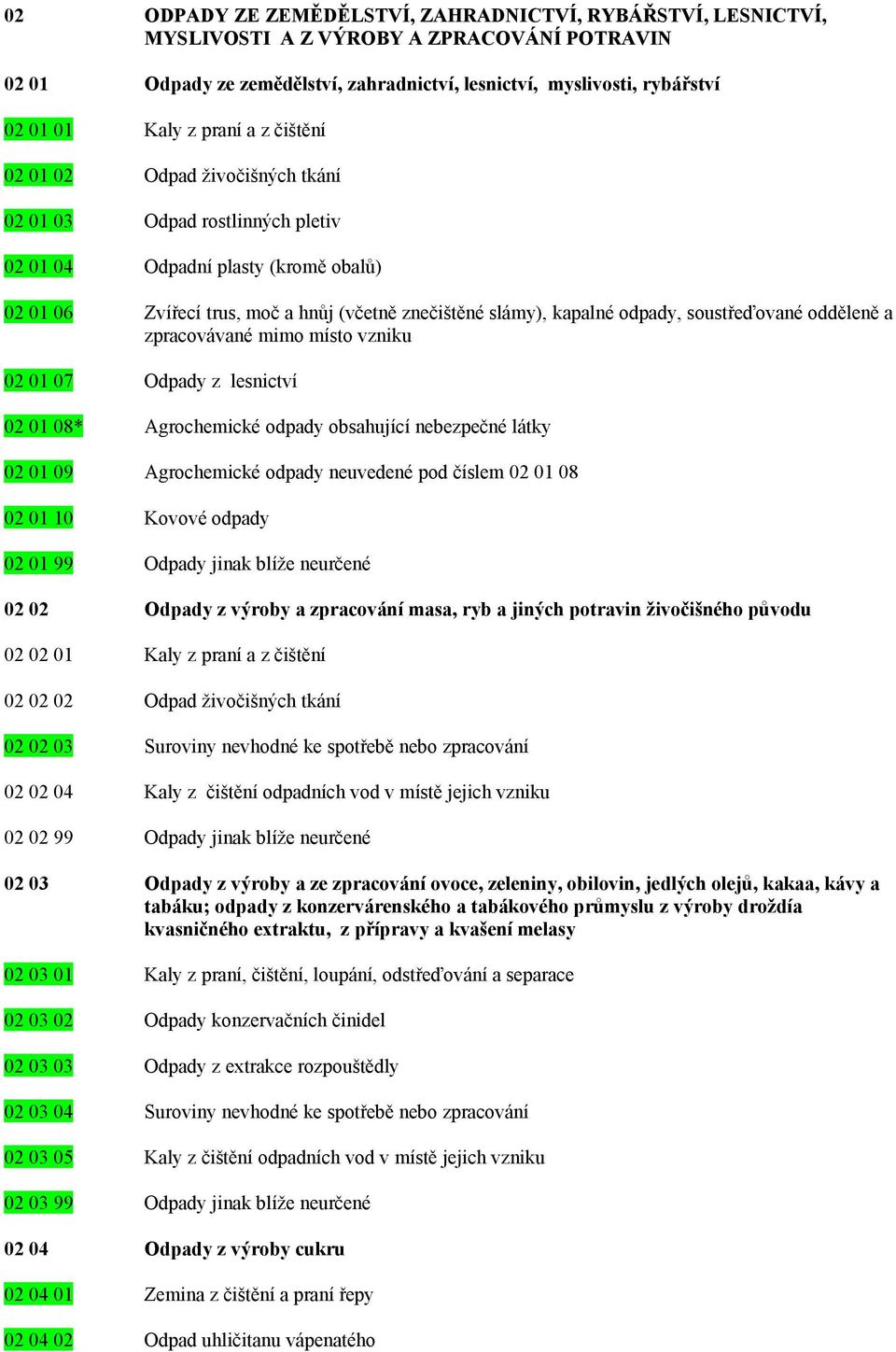 soustřeďované odděleně a zpracovávané mimo místo vzniku 02 01 07 Odpady z lesnictví 02 01 08* Agrochemické odpady obsahující nebezpečné látky 02 01 09 Agrochemické odpady neuvedené pod číslem 02 01