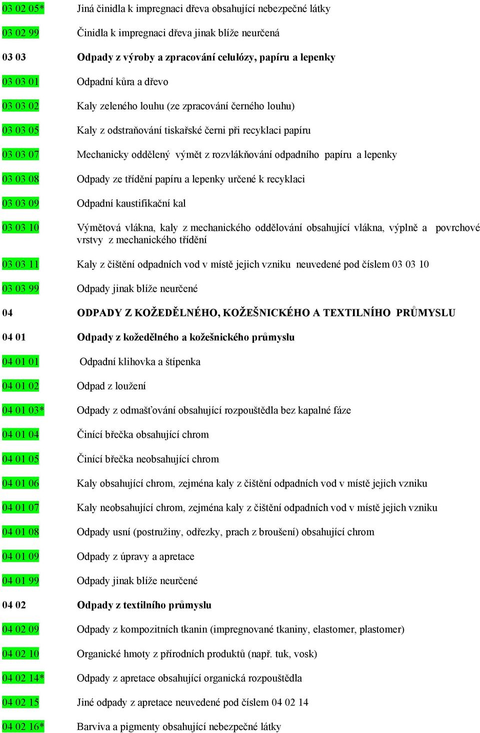 odpadního papíru a lepenky 03 03 08 Odpady ze třídění papíru a lepenky určené k recyklaci 03 03 09 Odpadní kaustifikační kal 03 03 10 Výmětová vlákna, kaly z mechanického oddělování obsahující