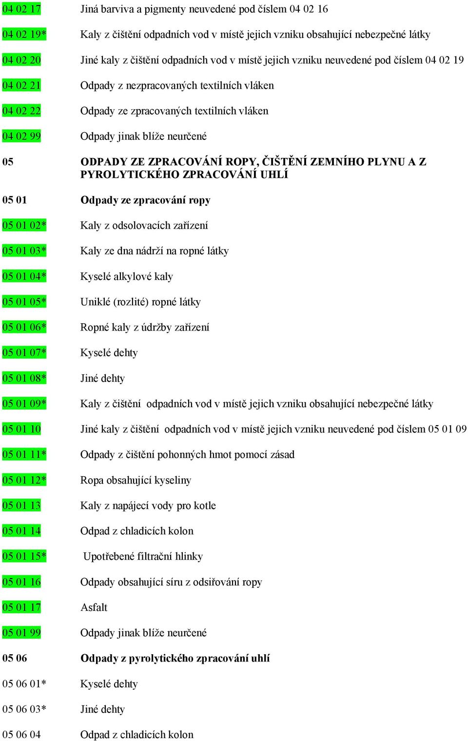 ZE ZPRACOVÁNÍ ROPY, ČIŠTĚNÍ ZEMNÍHO PLYNU A Z PYROLYTICKÉHO ZPRACOVÁNÍ UHLÍ 05 01 Odpady ze zpracování ropy 05 01 02* Kaly z odsolovacích zařízení 05 01 03* Kaly ze dna nádrží na ropné látky 05 01