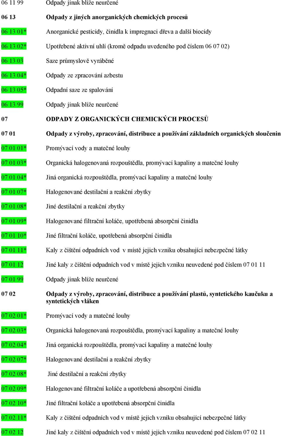 ODPADY Z ORGANICKÝCH CHEMICKÝCH PROCESŮ 07 01 Odpady z výroby, zpracování, distribuce a používání základních organických sloučenin 07 01 01* Promývací vody a matečné louhy 07 01 03* Organická