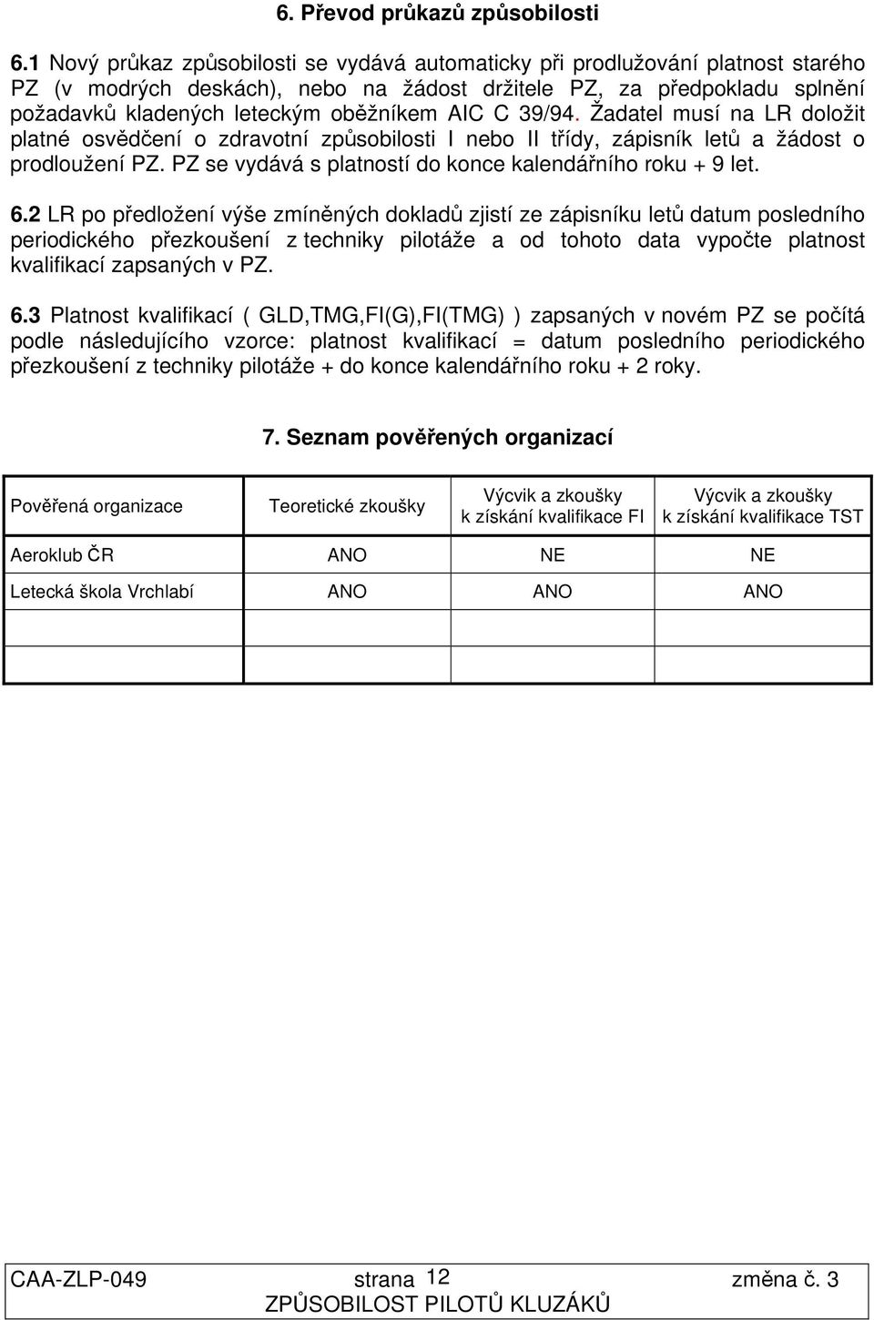 AIC C 39/94. Žadatel musí na LR doložit platné osvědčení o zdravotní způsobilosti I nebo II třídy, zápisník letů a žádost o prodloužení PZ. PZ se vydává s platností do konce kalendářního roku + 9 let.