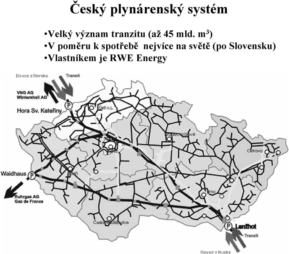 m 3 ) V poměru k spotřebě nejvíce