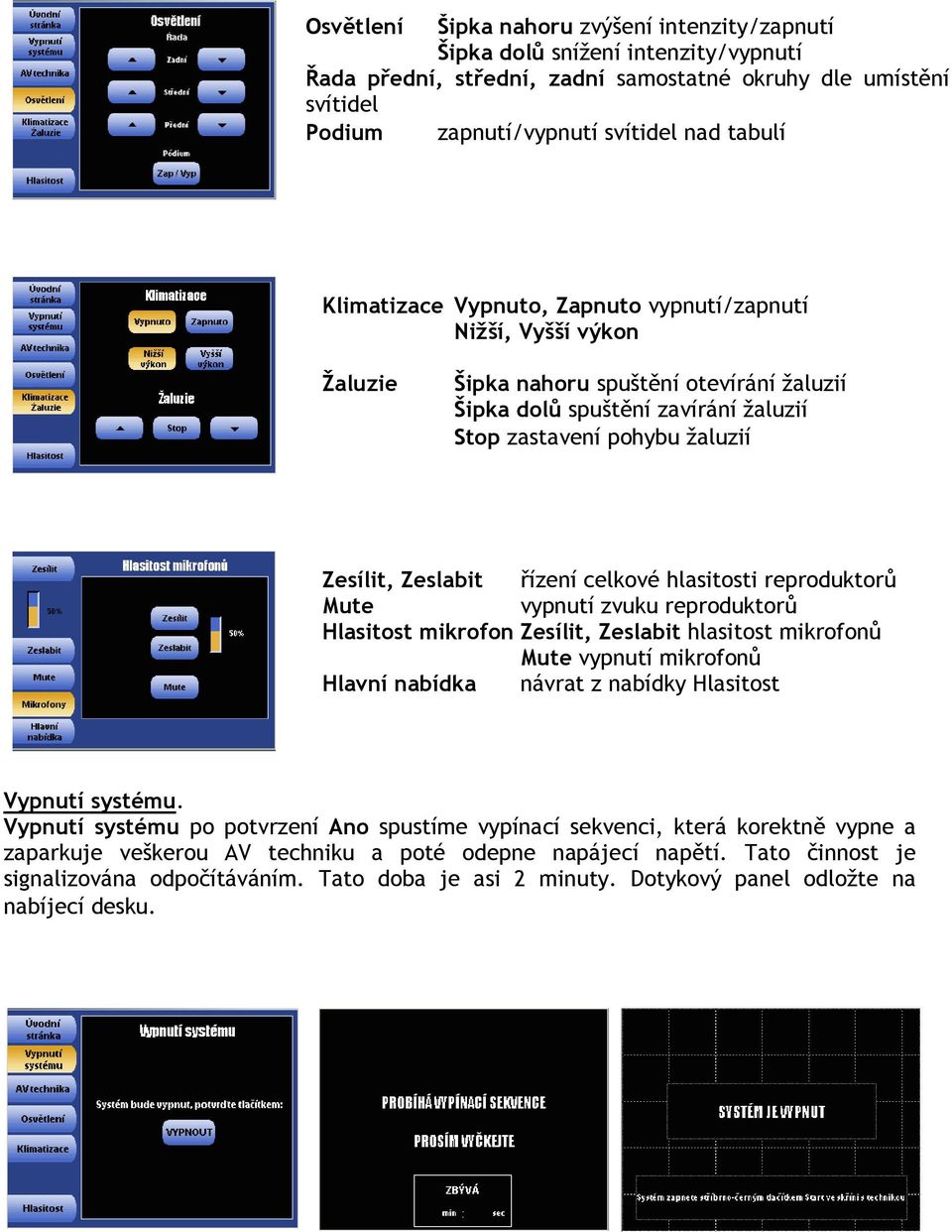 řízení celkové hlasitosti reproduktorů Mute vypnutí zvuku reproduktorů Hlasitost mikrofon Zesílit, Zeslabit hlasitost mikrofonů Mute vypnutí mikrofonů Hlavní nabídka návrat z nabídky Hlasitost