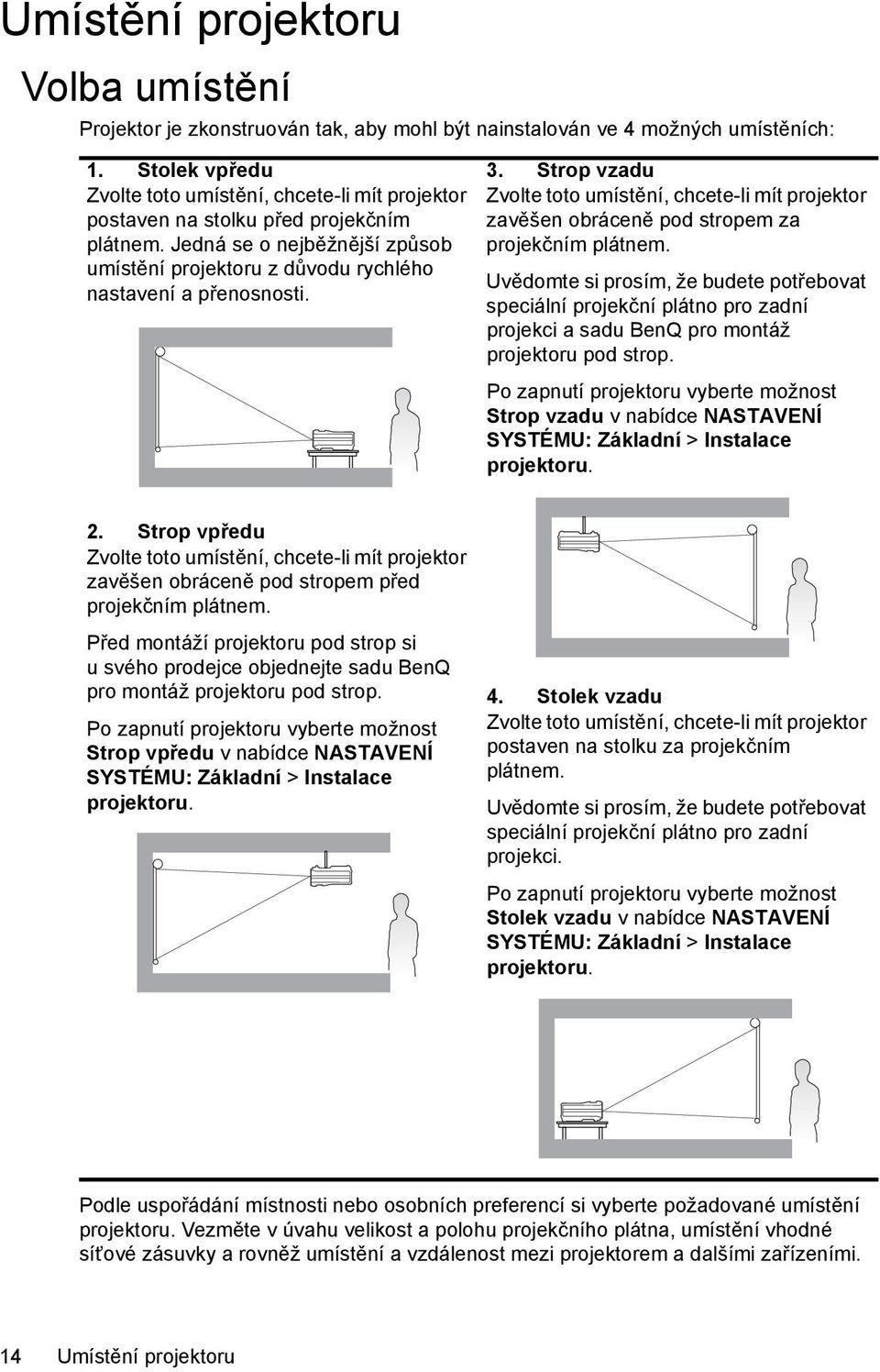 Strop vzadu Zvolte toto umístění, chcete-li mít projektor zavěšen obráceně pod stropem za projekčním plátnem.