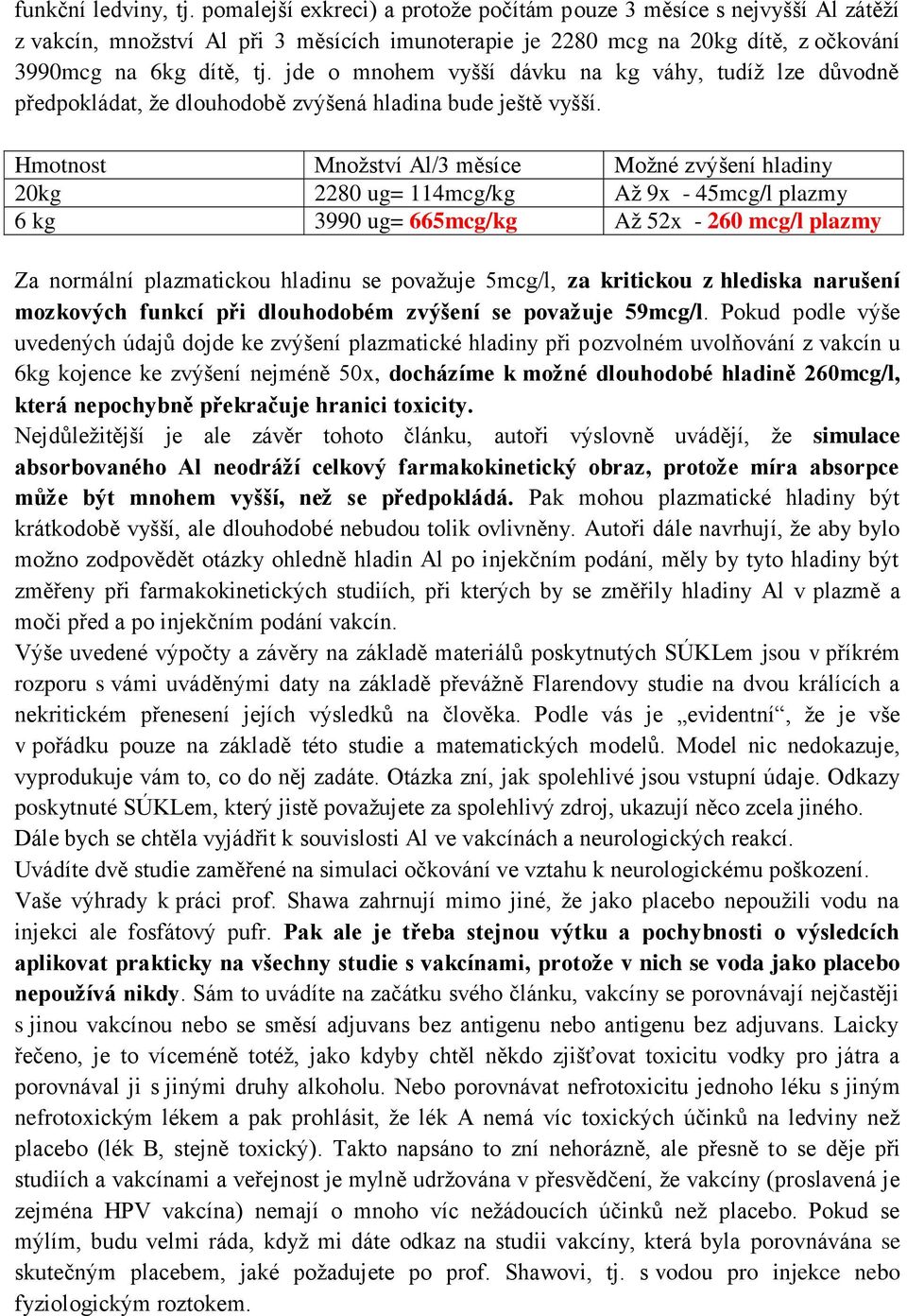 jde o mnohem vyšší dávku na kg váhy, tudíž lze důvodně předpokládat, že dlouhodobě zvýšená hladina bude ještě vyšší.