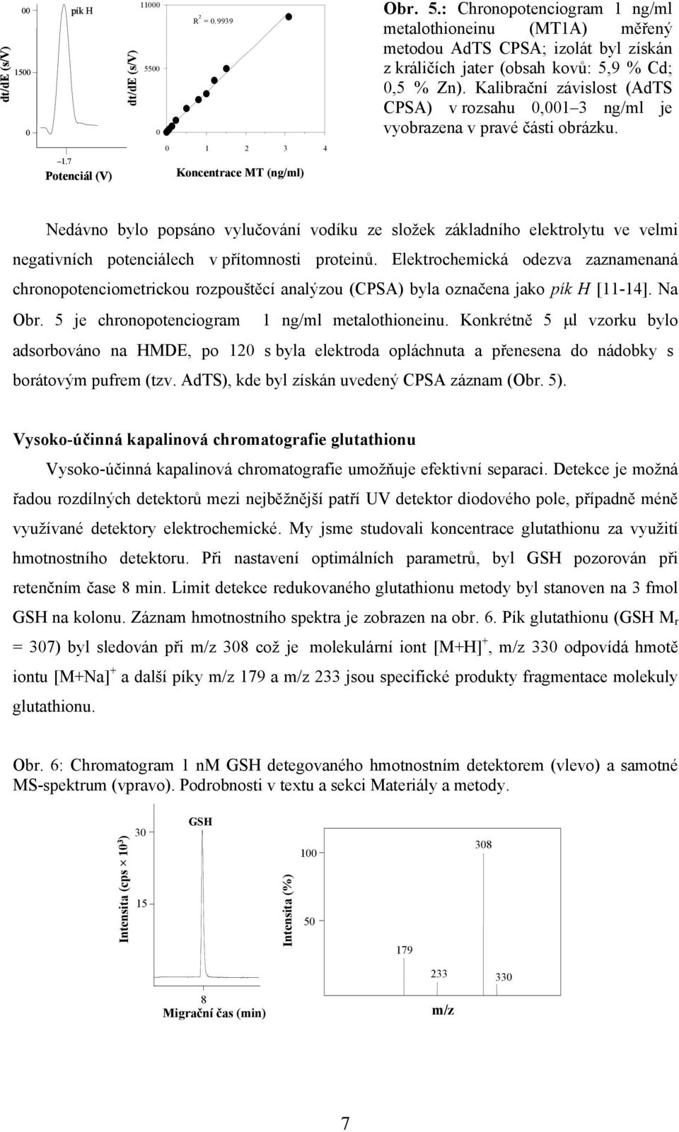 Kalibrační závislost (AdTS CPSA) v rozsahu 0,001 3 ng/ml je vyobrazena v pravé části obrázku. 1.